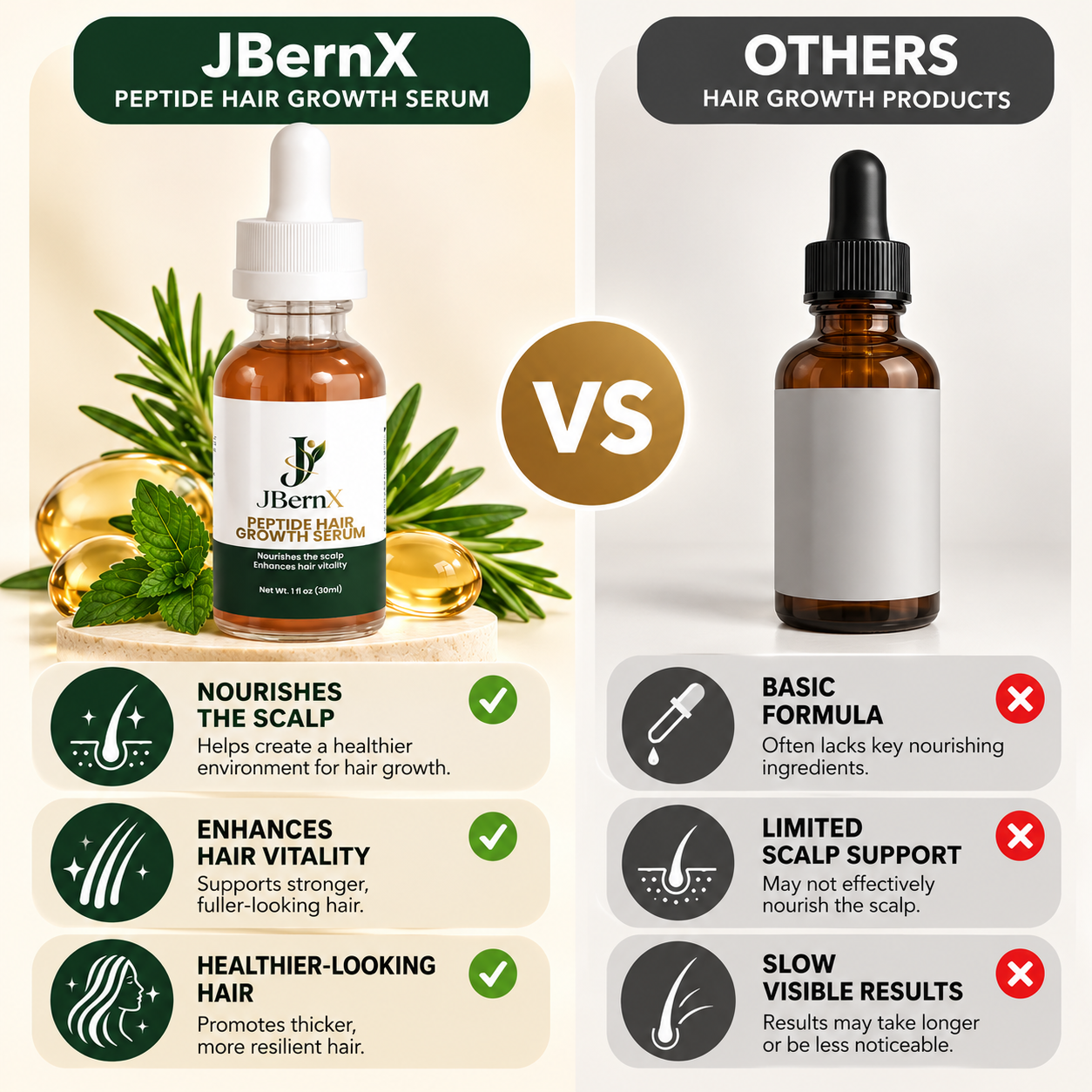 JBernX Peptide Hair Growth Serum