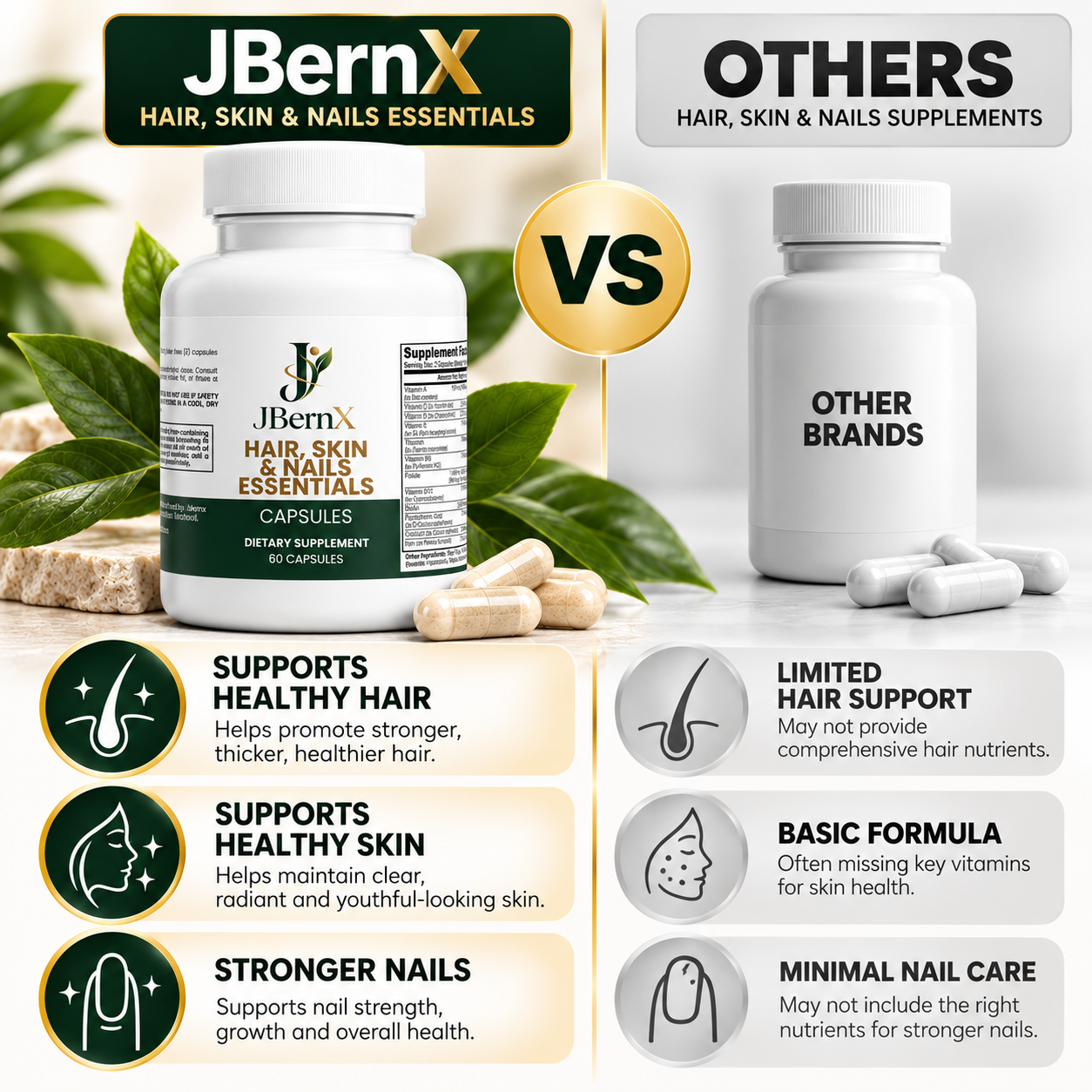 JBernX Hair, Skin & Nails Essentials Capsules